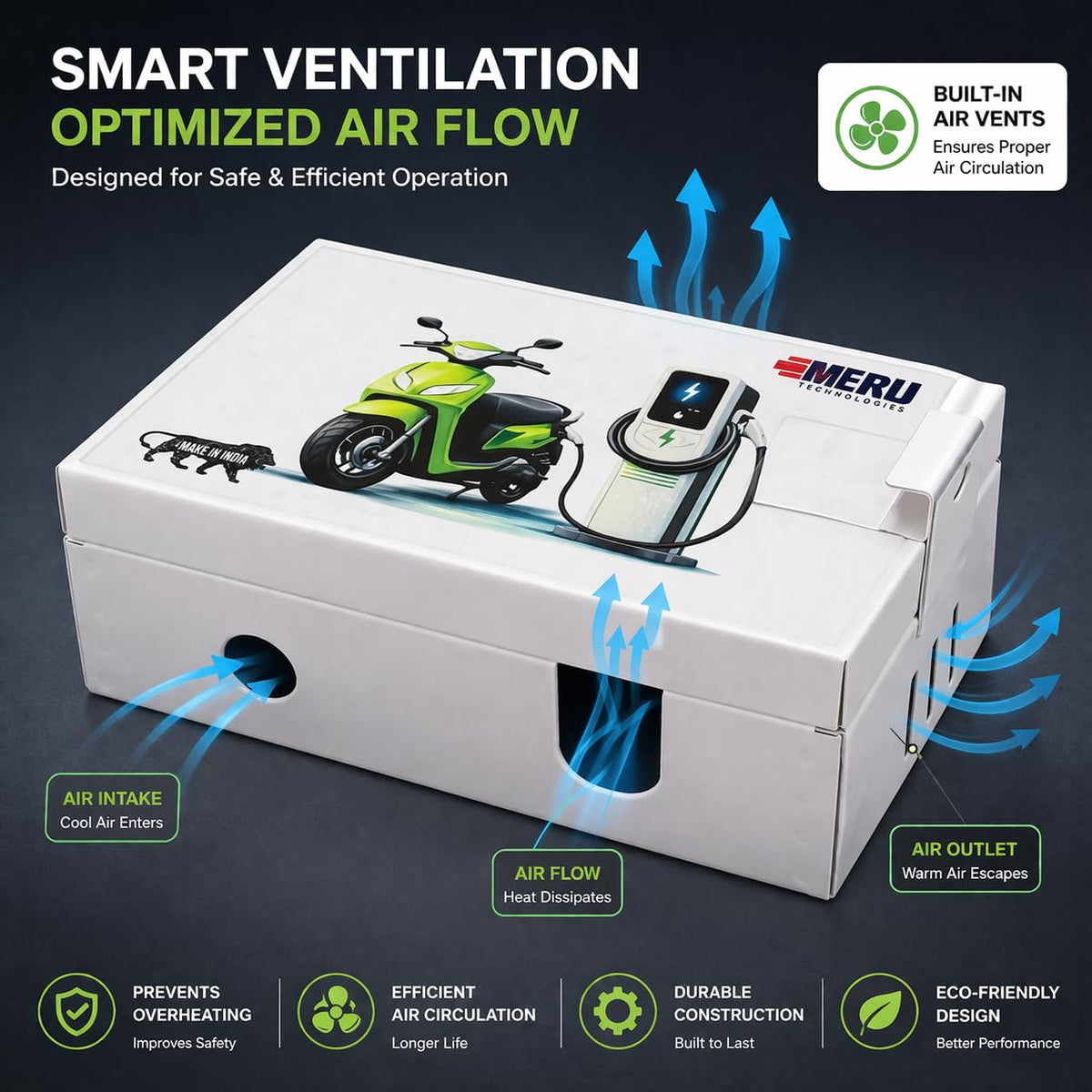 EV Charging Box with 16 MCB & 16A Socket | Wall Mount Metal Enclosure for Electric Scooter & EV Charging | Weather-Resistant, Lockable. (Small)